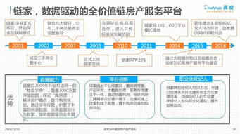 互聯網時代 房產服務行業的移動互聯之戰