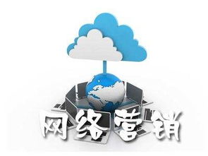 互聯網時代，你還不了解網絡營銷？