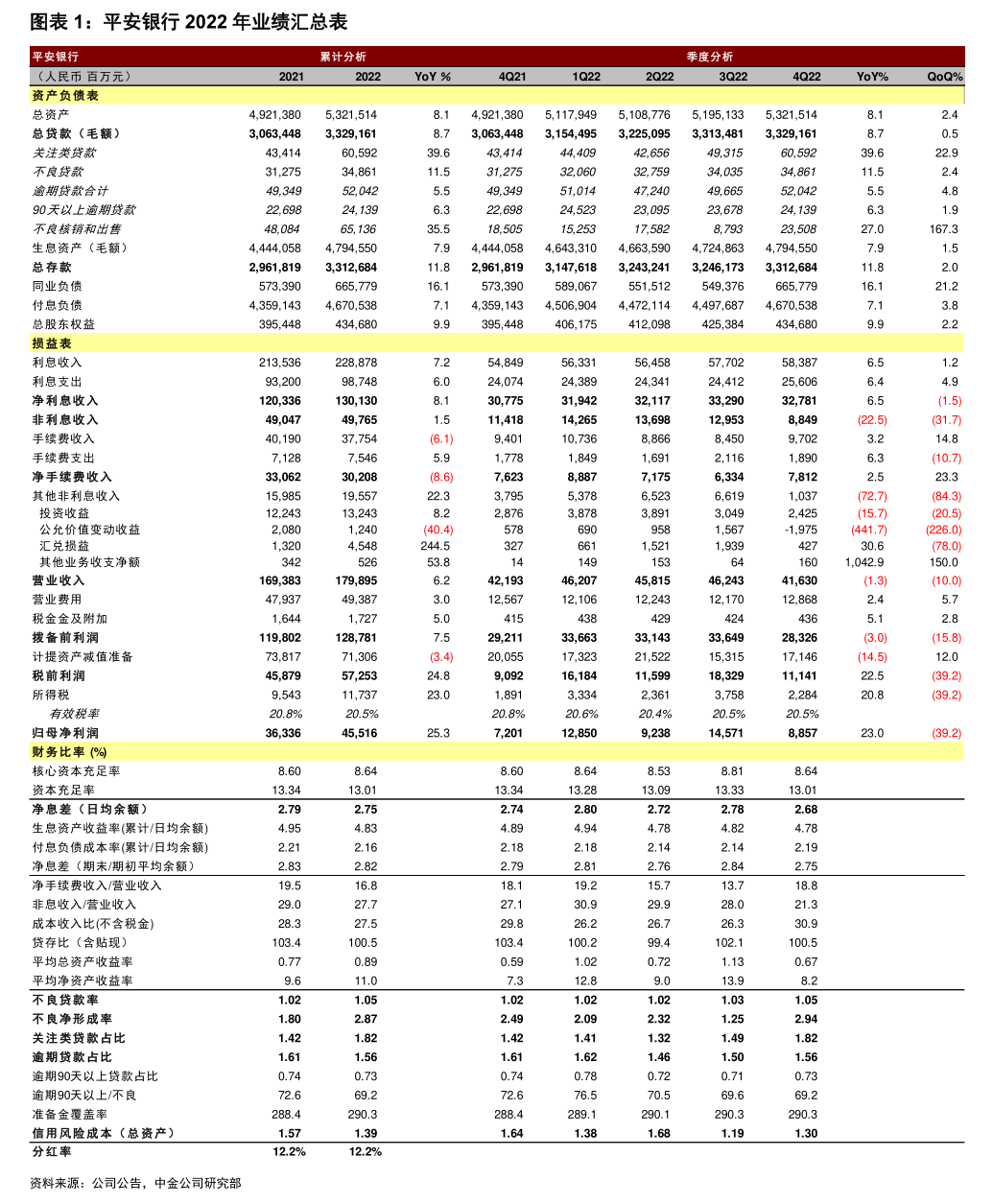 廣州港股份有限公司關(guān)于預(yù)計2026年度日常關(guān)聯(lián)交易情況的公告（涉及計算機(jī)及通訊設(shè)備租賃）